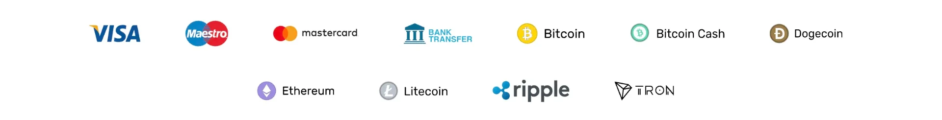 Verfügbare Zahlungsmethoden